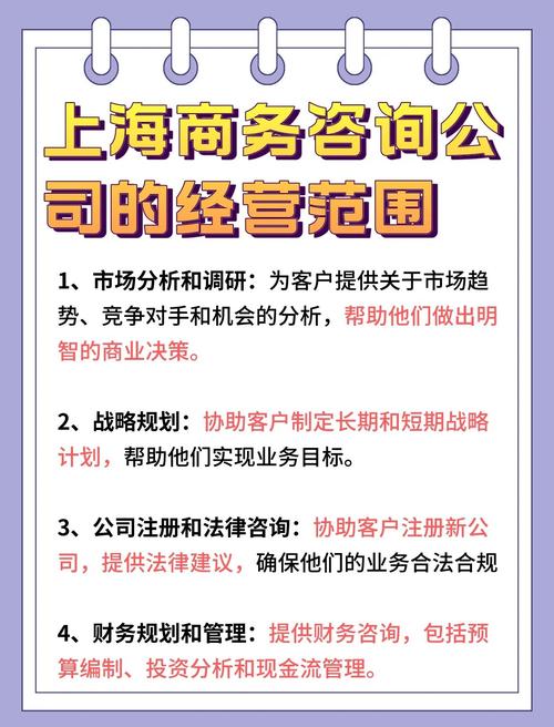 企业管理咨询公司是做什么的