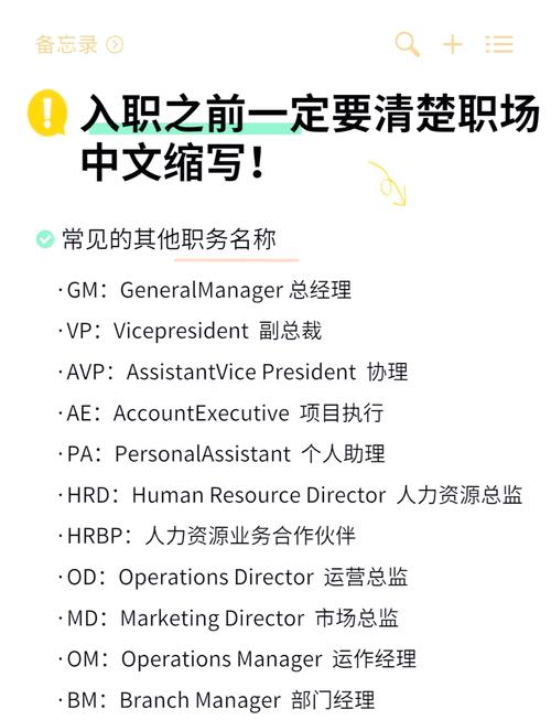 培训主管 英文简称