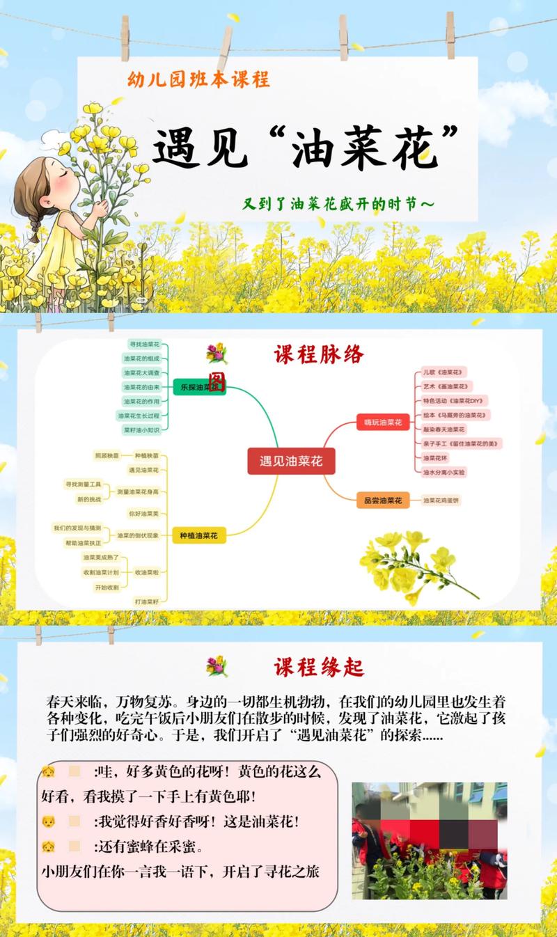 ppt课程培训目的