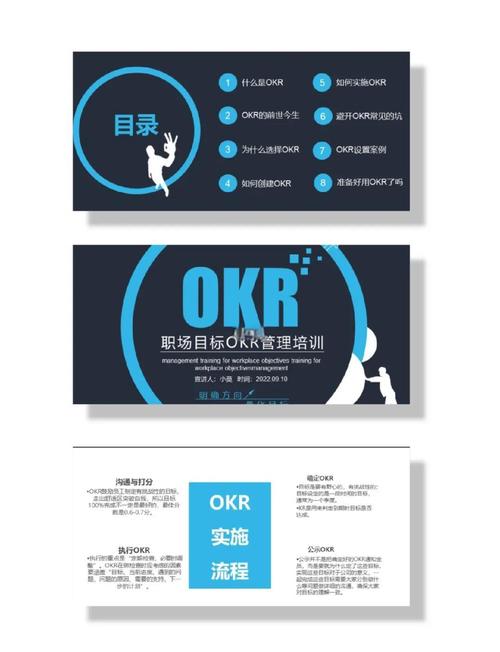 ppt课程培训目的