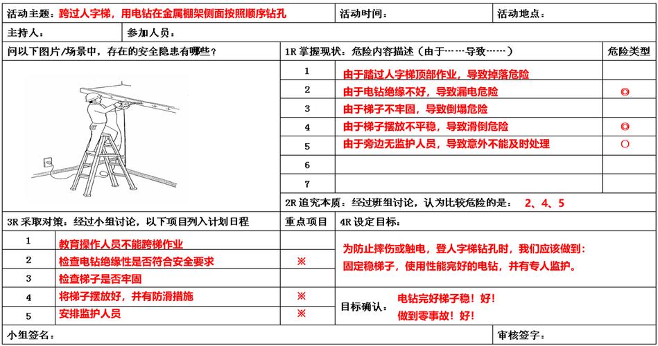 kyt危险预知培训