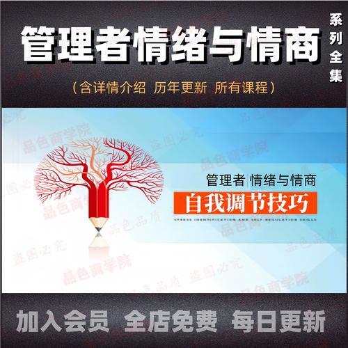 职场情商 培训课程