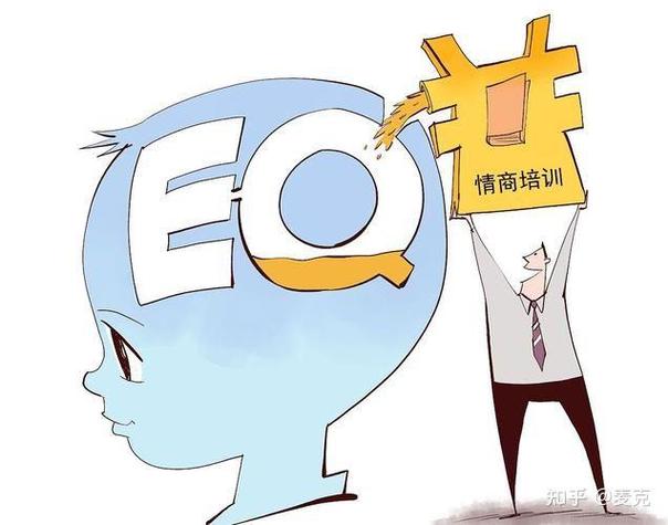 职场情商 培训课程