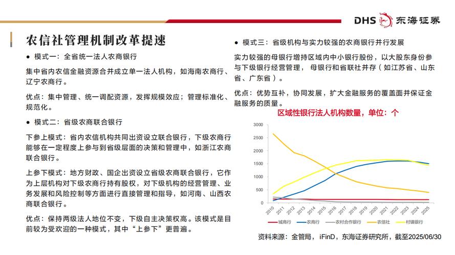银行证券投资的原则有
