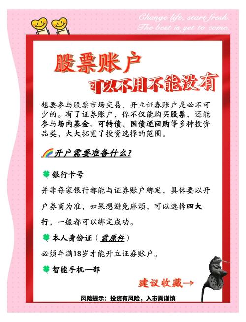 银行证券投资的原则有