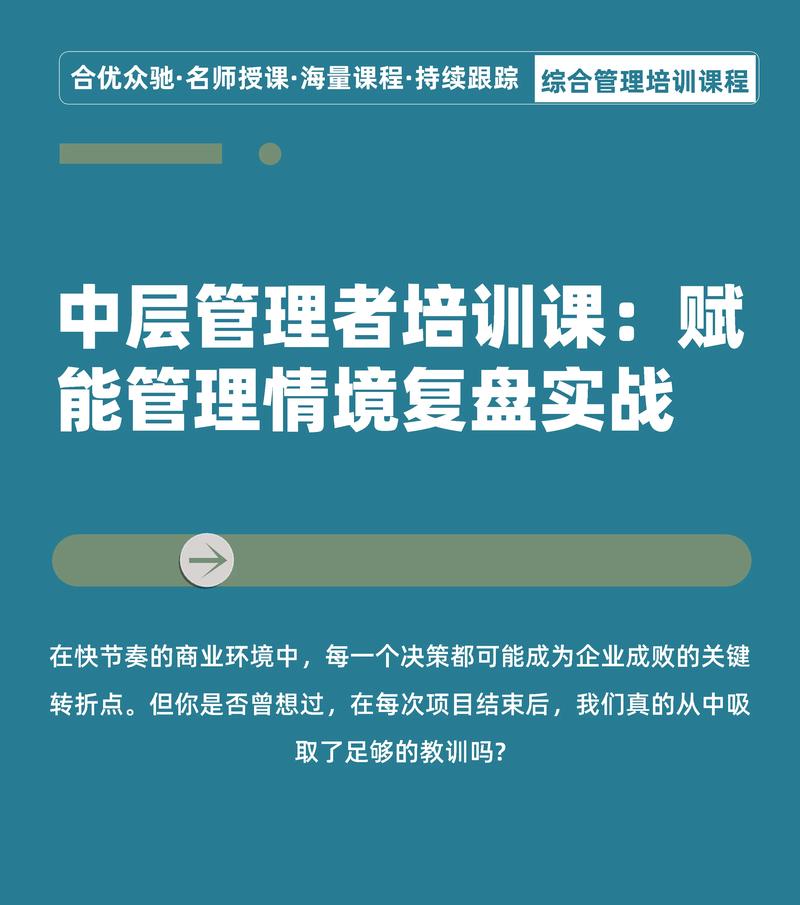 情境实践 管理培训