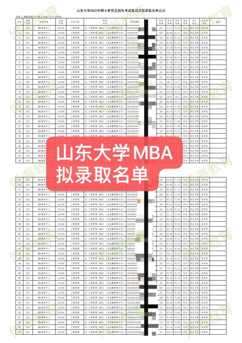 山东大学研究生管理信息系统