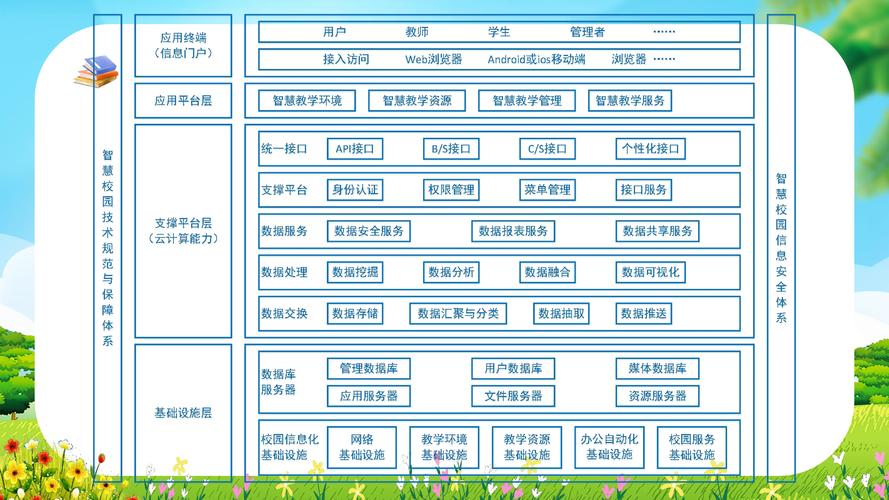 山东大学研究生管理信息系统