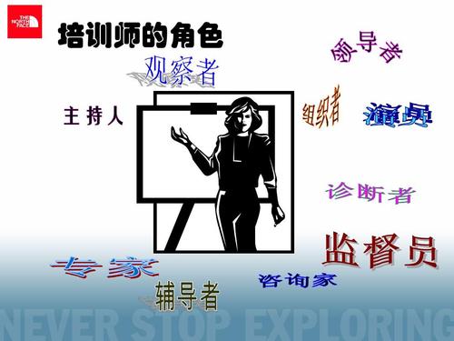 ttt课程培训课件