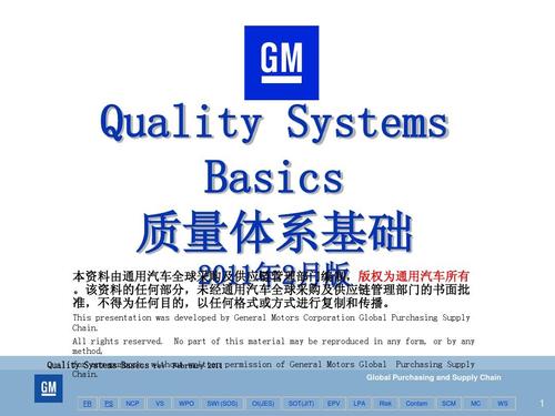 qsb 知识培训