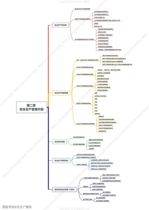 注册安全工程师注册管理系统