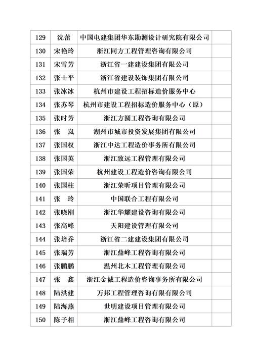 浙江省建设工程造价管理协会