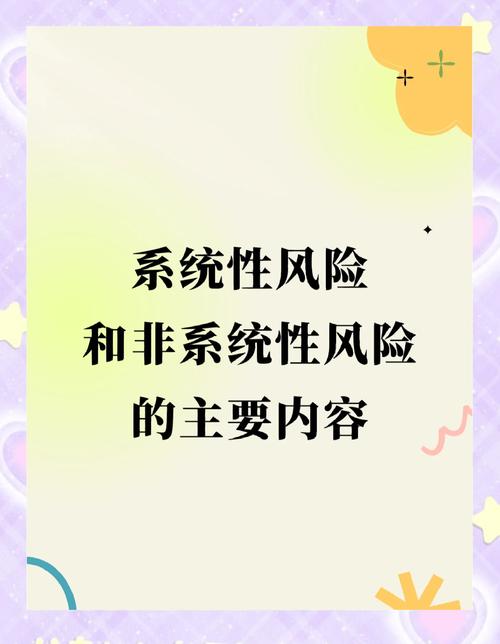 证券投资风险的类型有