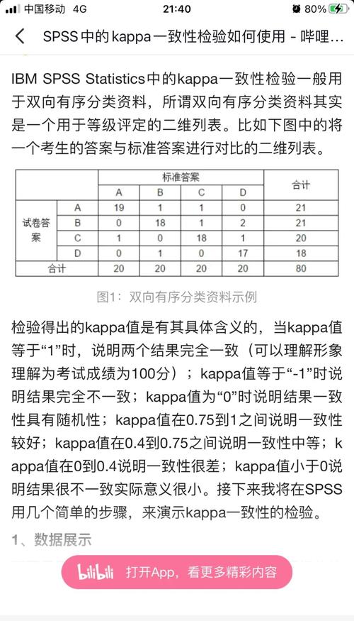 kappa分析培训