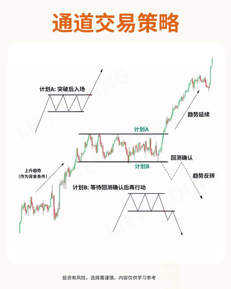 亚太地区贸易投资规则