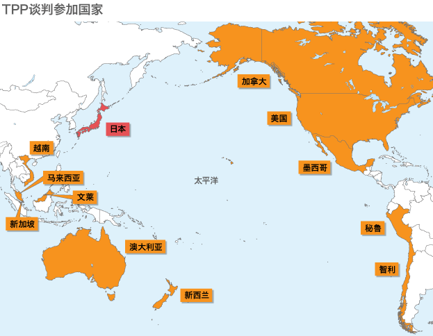 亚太地区贸易投资规则