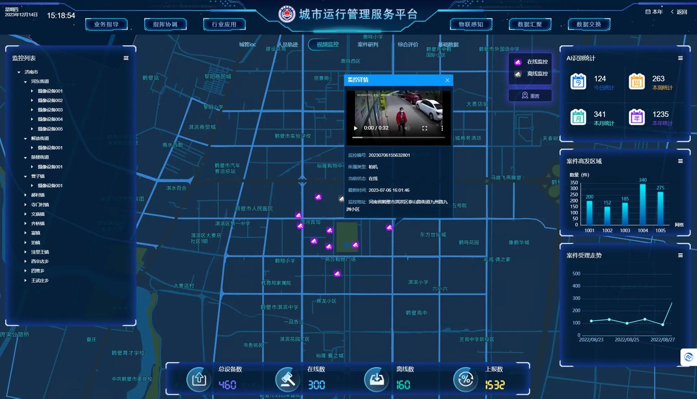 陕西省科技业务综合管理系统