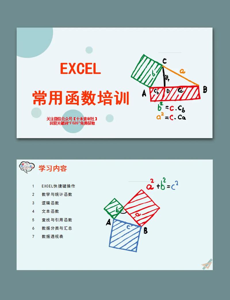excei培训课件