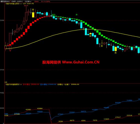 点睛财富投资决策平台