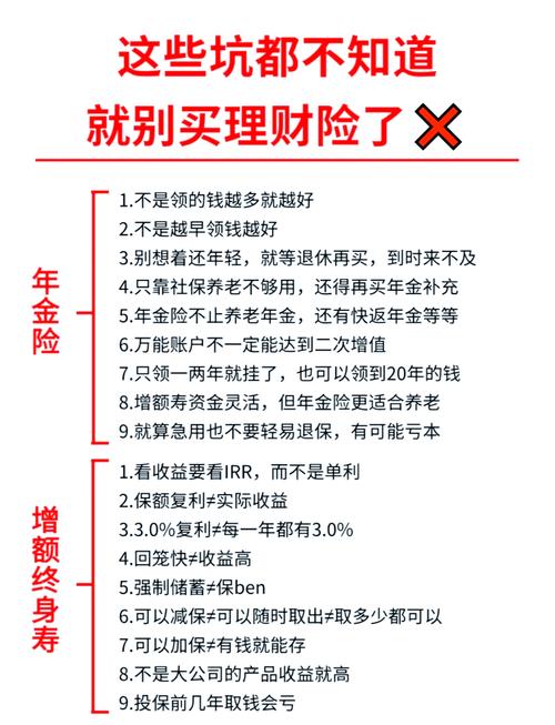 保险投资理财有风险吗