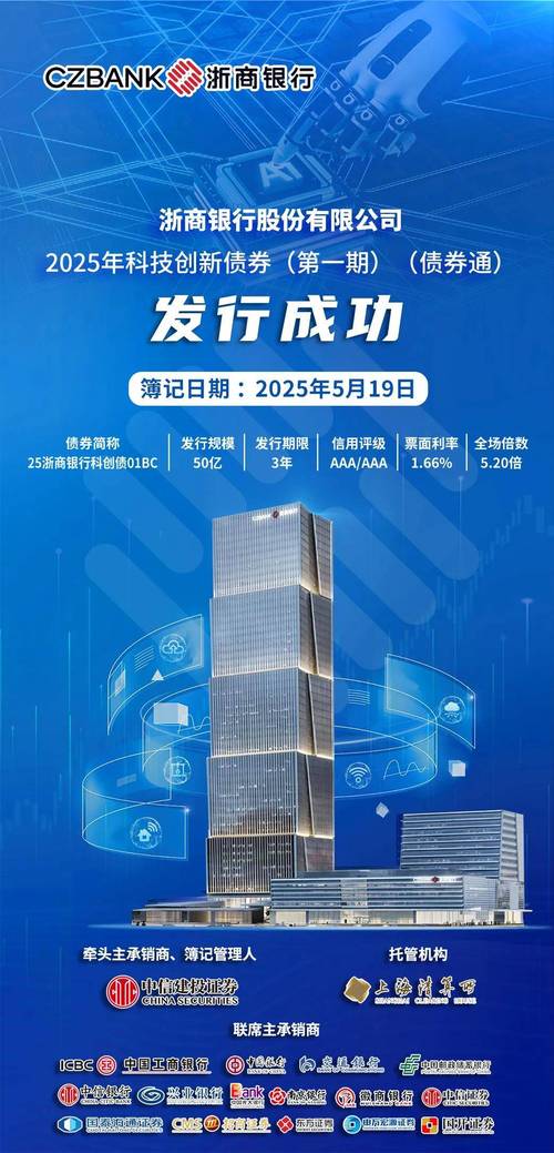 浙江投资与资产管理业