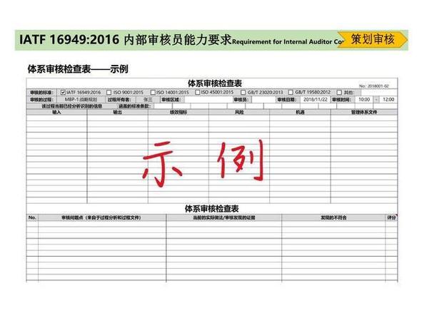 16949培训内审