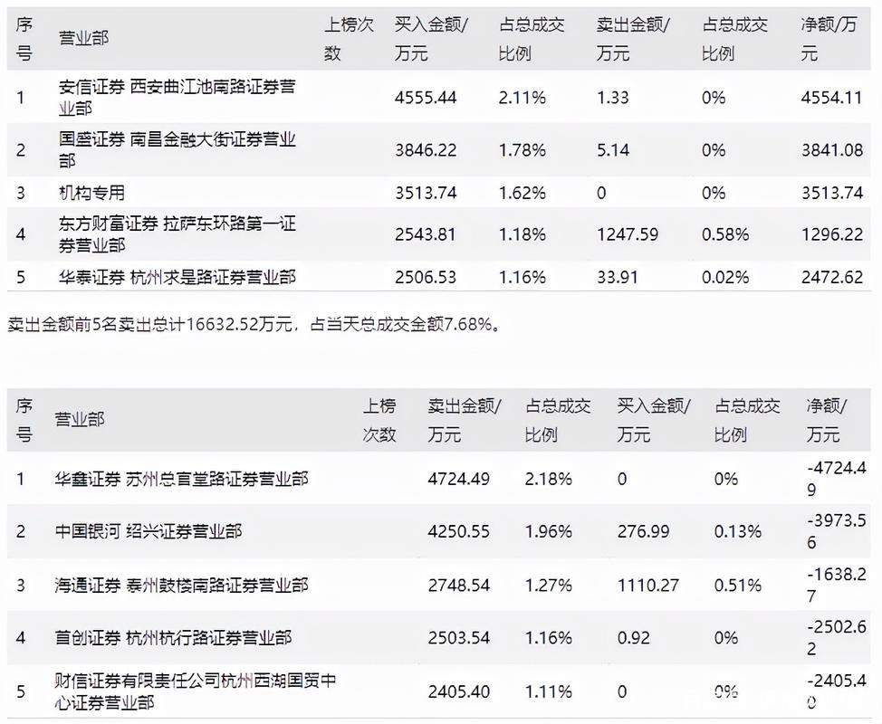 兰州投资公司跑路最新