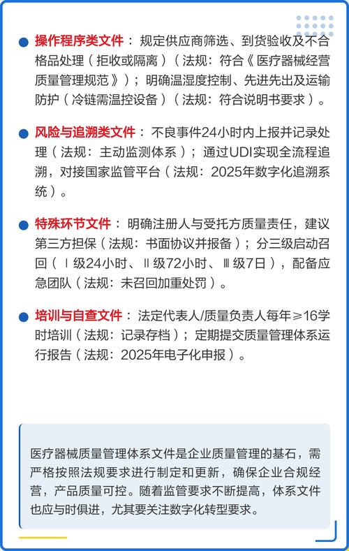医疗器械质量管理体系文件