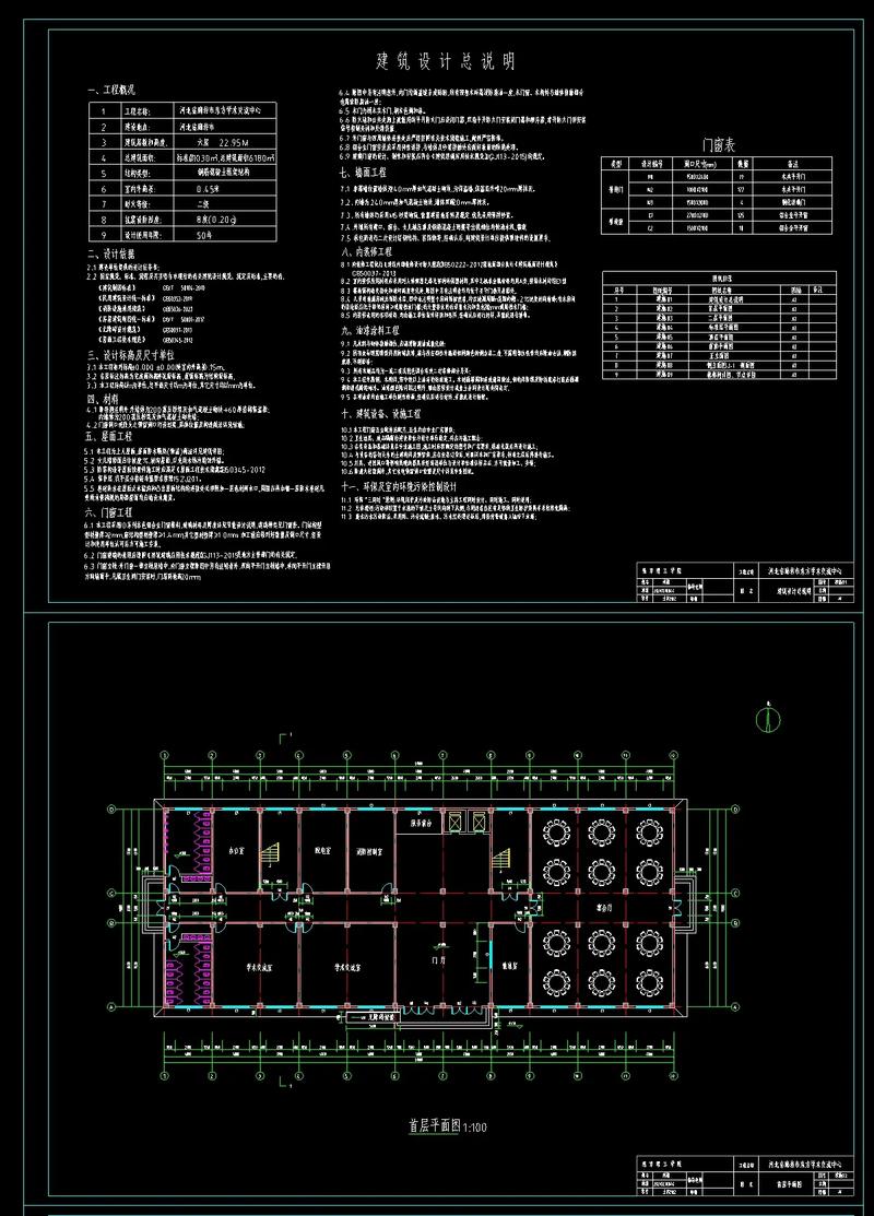 建筑工程项目管理课程设计