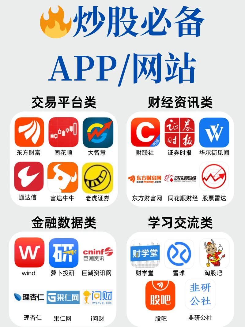 日化理财投资理财平台