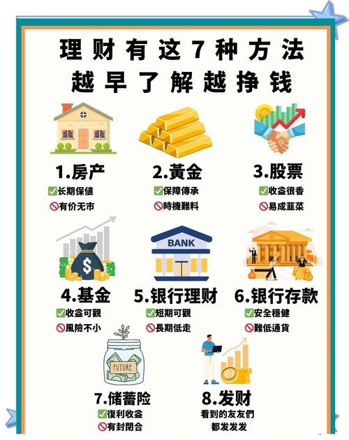 计划投资等于计划储蓄