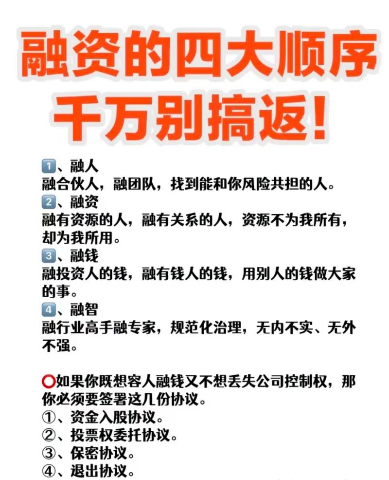 融资投资理财公司排名