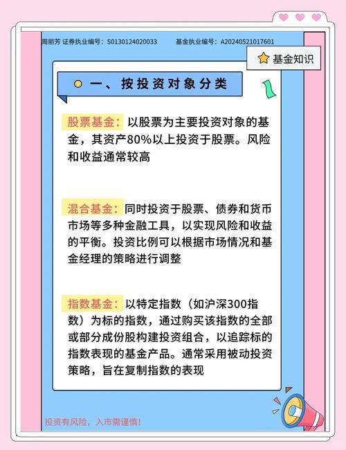 私募基金 投资 规定