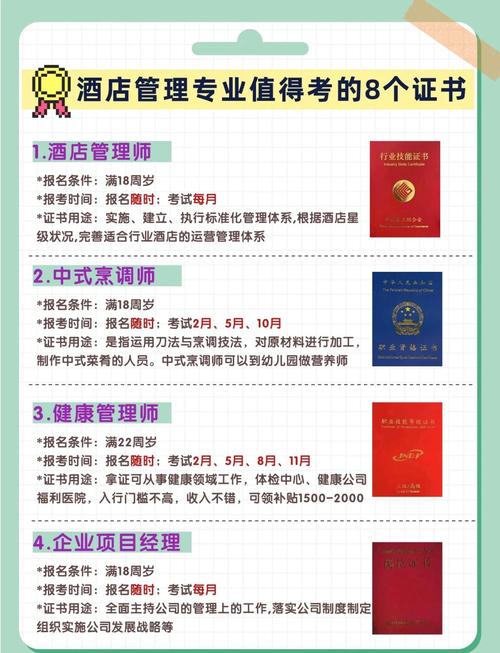 酒店管理专业属于什么大类