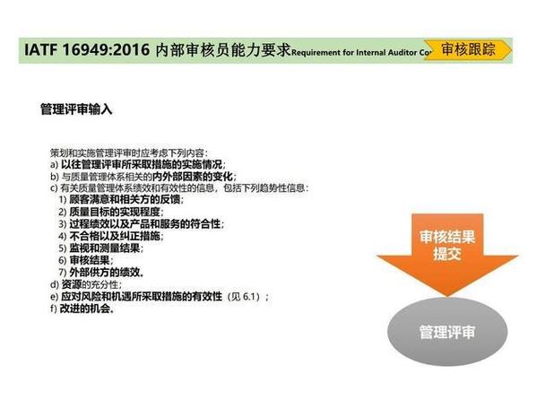 16949考试培训