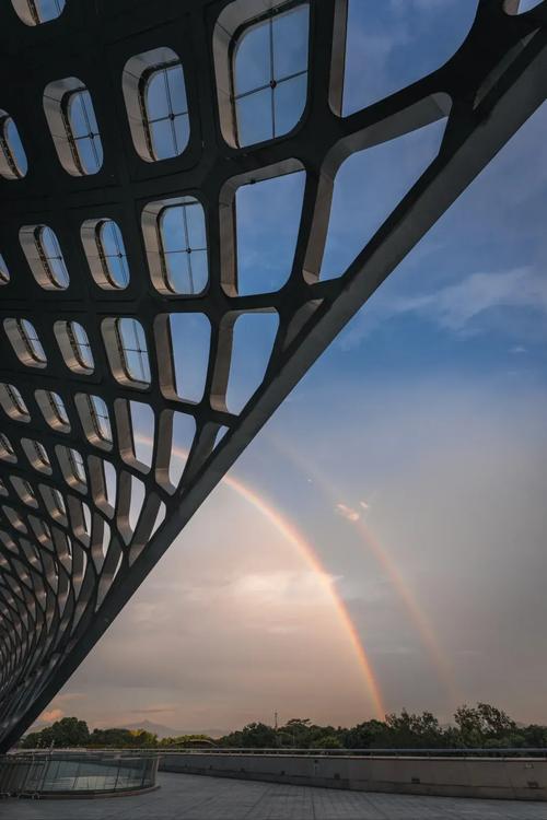 深圳彩虹创业投资集团