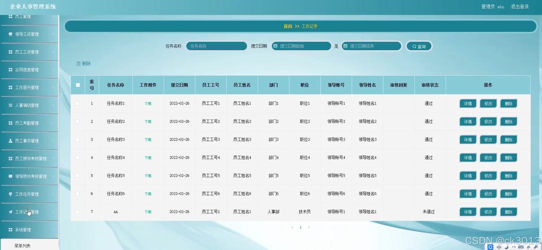 中建人力资源管理信息系统