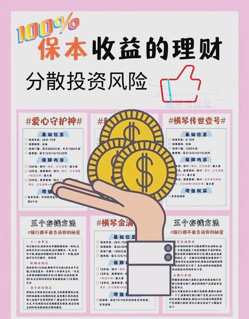 本息保障理财投资渠道