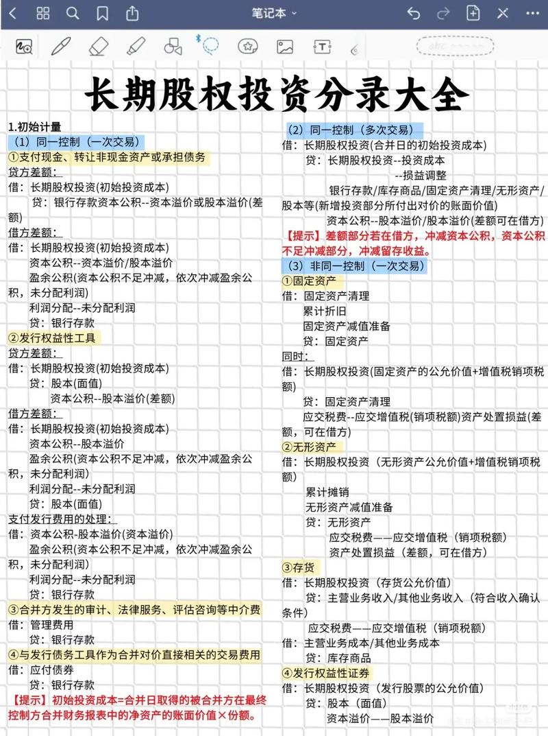 长期股权投资应收股利