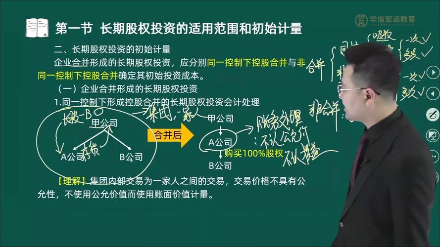 长期股权投资应收股利