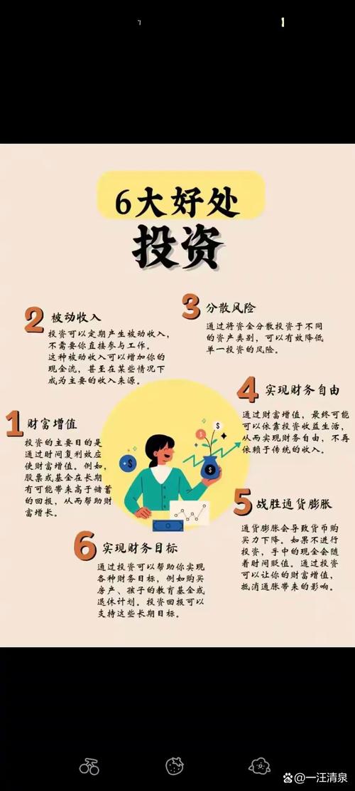 固定收益理财投资介绍