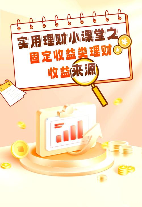 固定收益投资理财市场