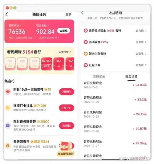 100元如何投资赚钱