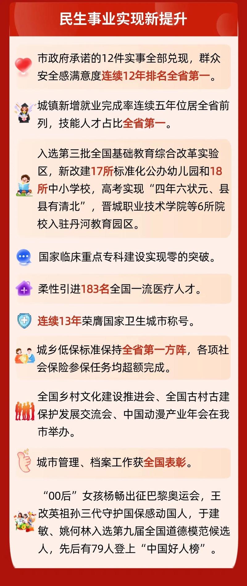 晋中规划和城市管理局官网