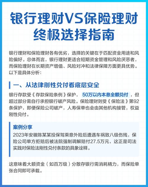 本息保障理财投资比较