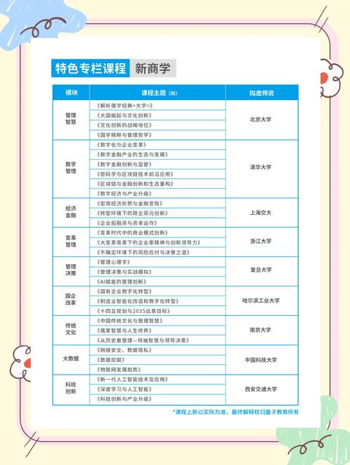 培训师培训课程大纲