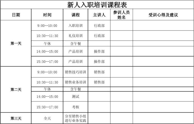 培训课程培训班大全