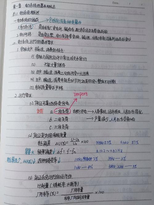 电大投资分析考试小抄