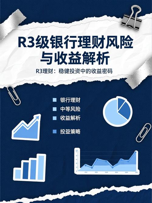 固定收益理财投资风险