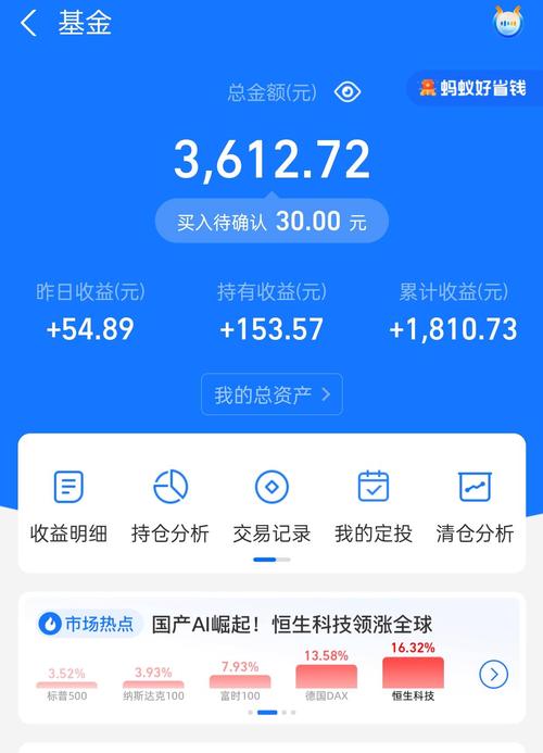 证券投资基金成绩查询